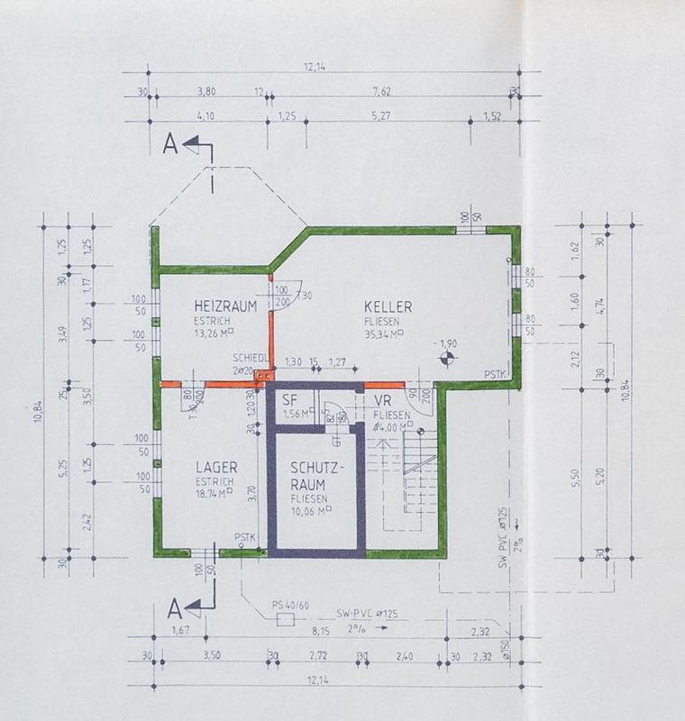 Plan Keller