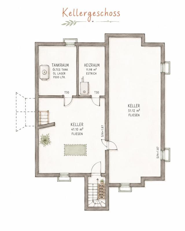 Plan Keller