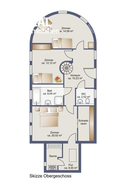 Plan OG