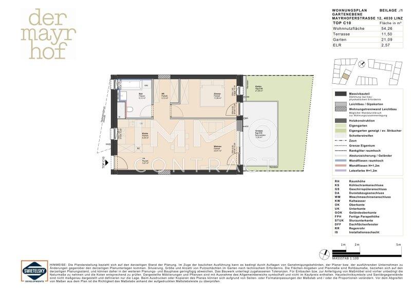 top-c10-verkaufsplan-1