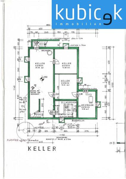 Plan KG