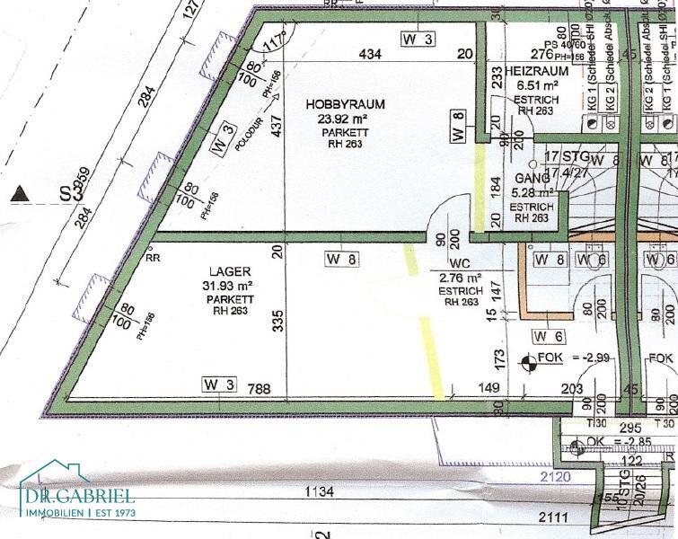 Plan KG