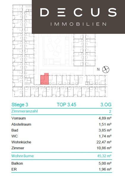 Lage im Haus