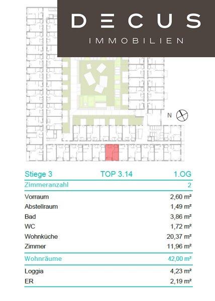 Lage im Haus