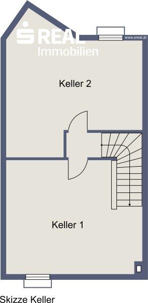 Plan Keller