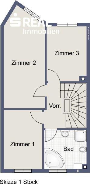 Plan 1. Stock