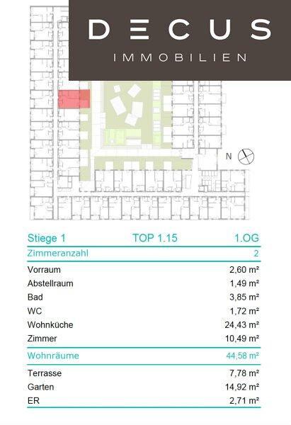 Lage im Haus