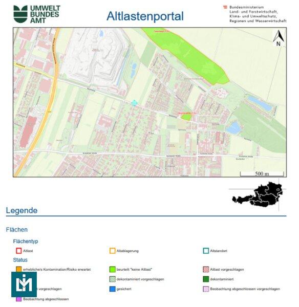 Altlastenatlas