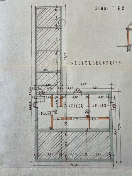 PLAN_KELLER