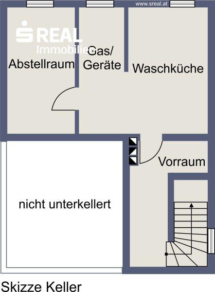 Plan Keller