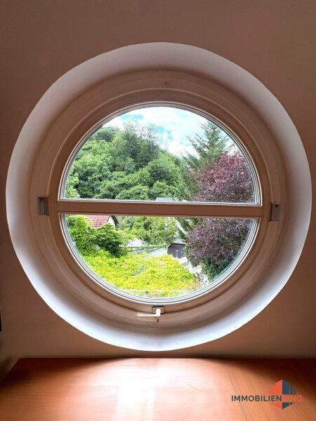 Ausblick