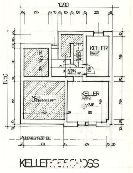Plan Keller