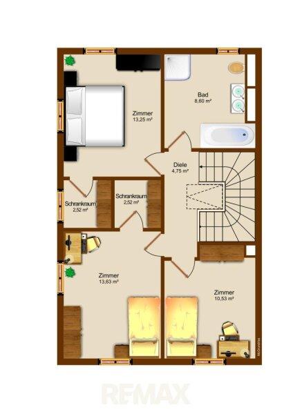 02 Exposé Plan 1. Stock (2)