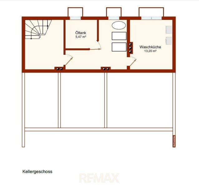 20 Plan KG