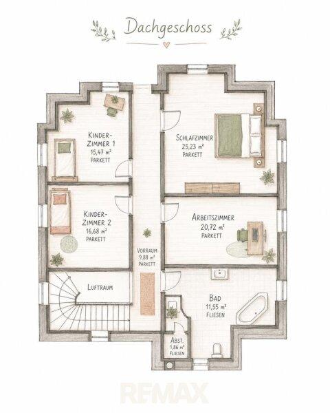 Plan OG