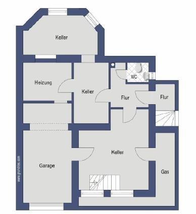 Plan Keller