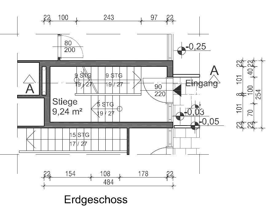 Plan EG