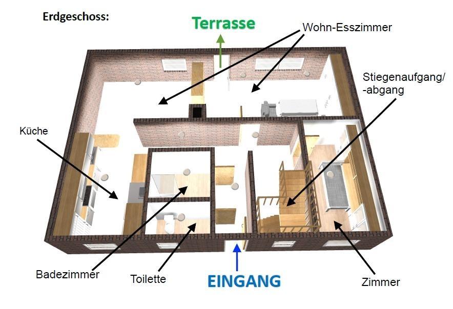 EG