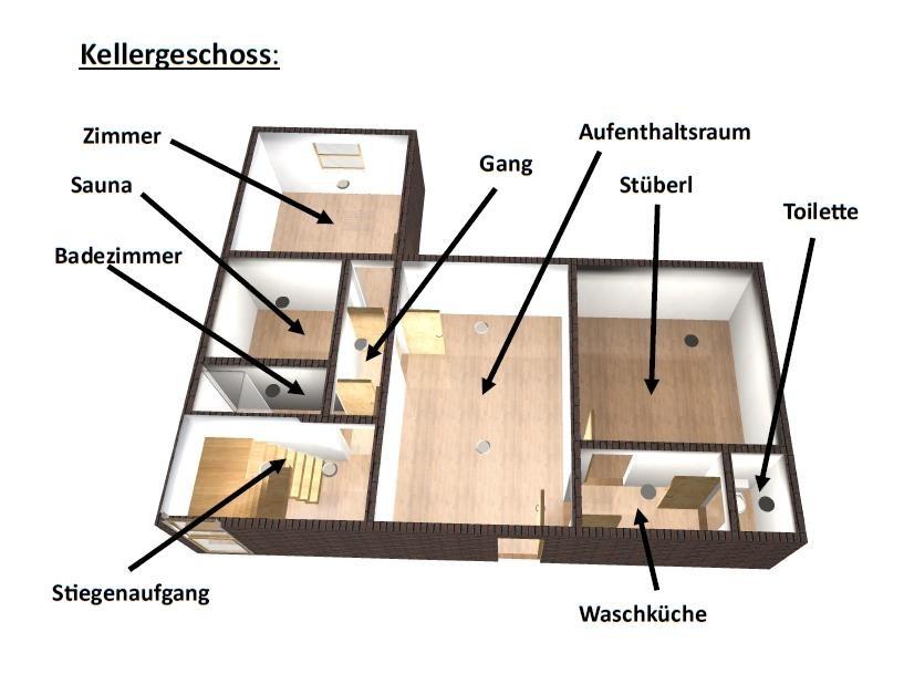 Plan KG