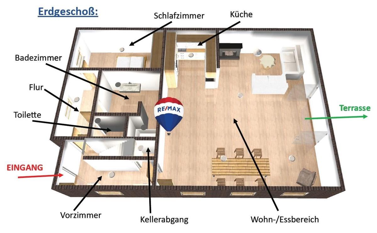 Plan EG