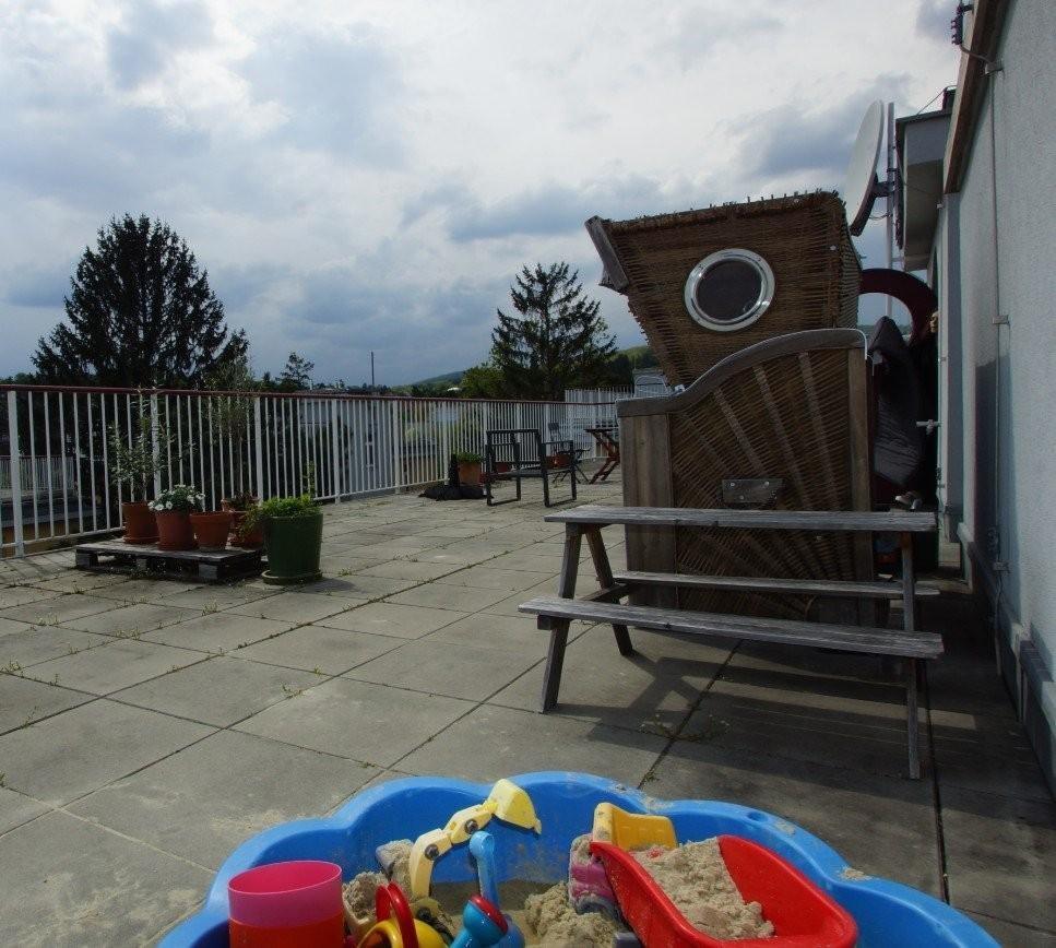 21 Kinderspielplatz Dachterrasse 1130
