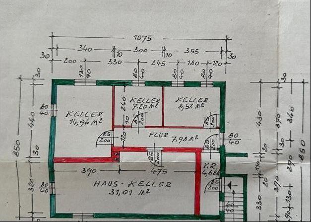 Plan Keller