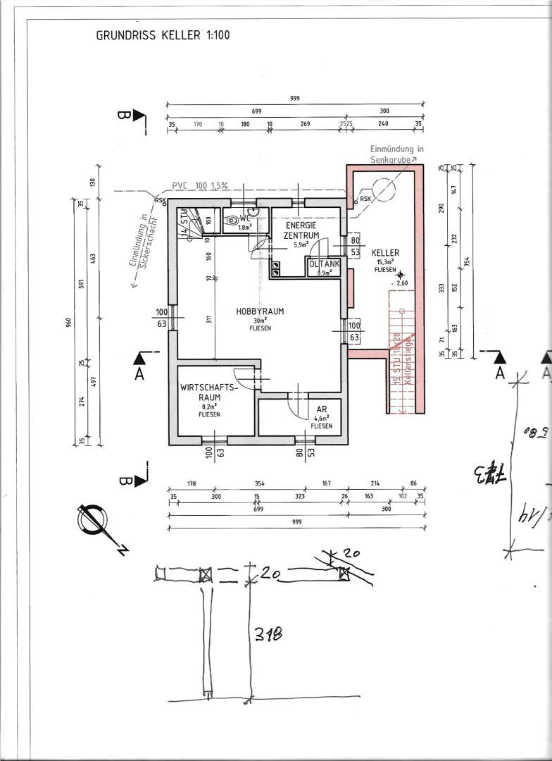 33. GR EFH 2100 See Keller