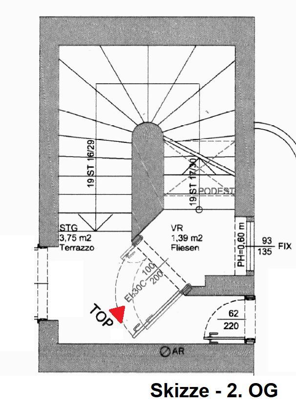Plan 2. Stock