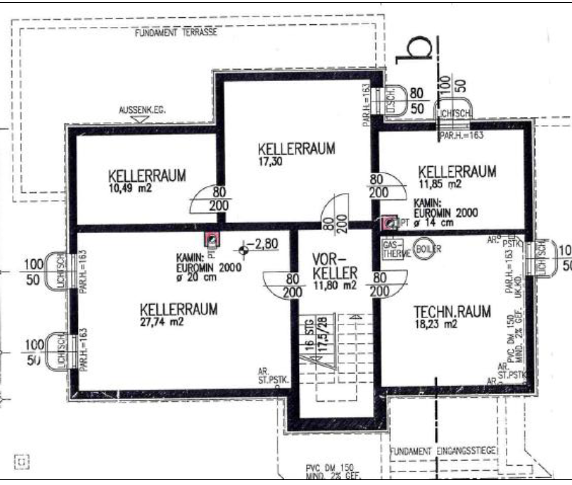 Plan Keller