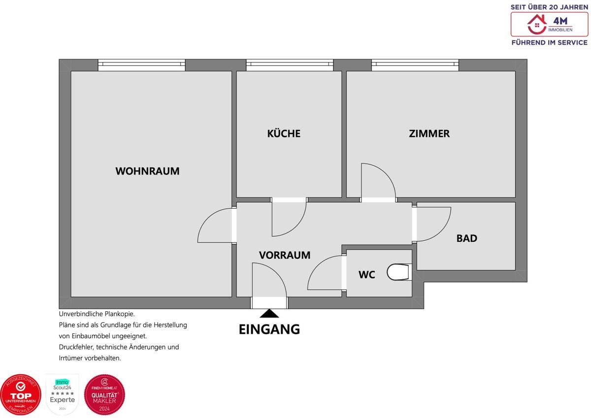 bersichtsplan