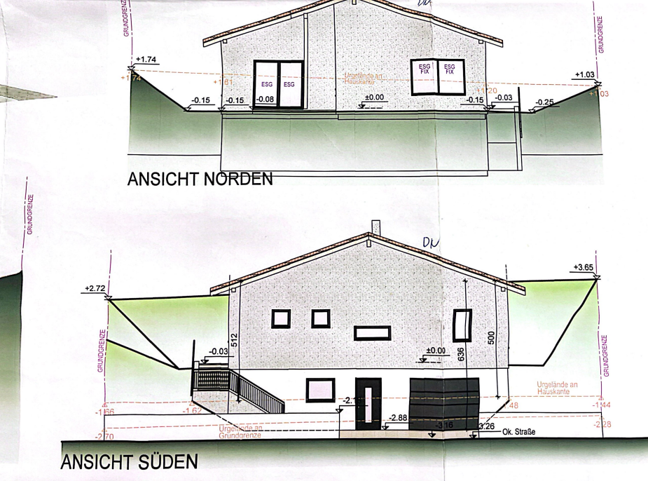 Ansicht Sden