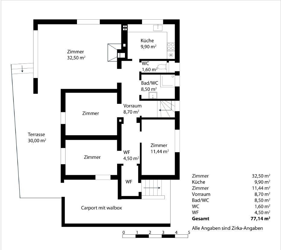 EG Plan
