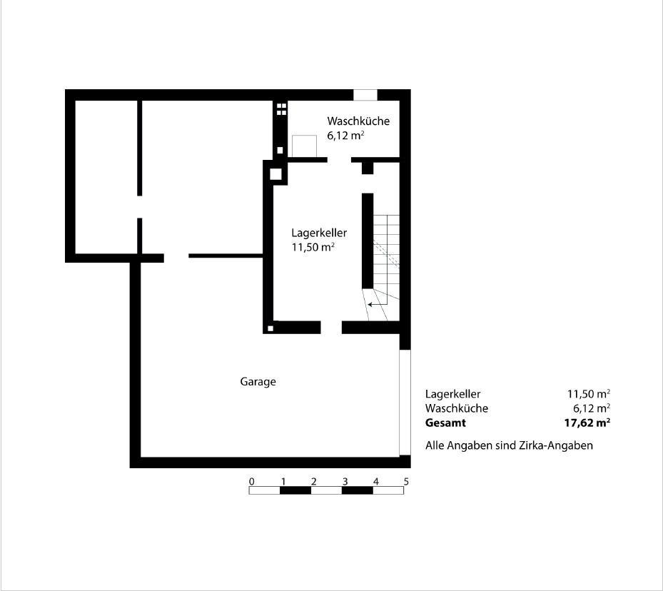 Keller Plan