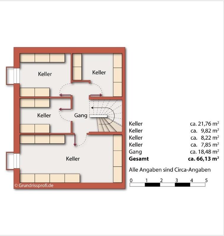 Keller Plan