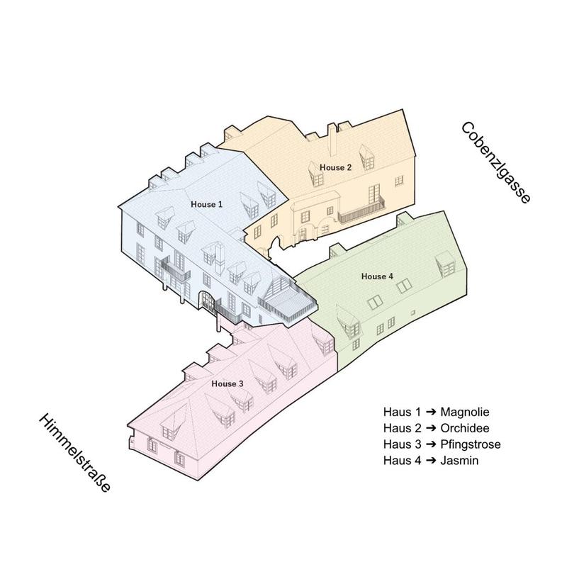 19. Huseransicht