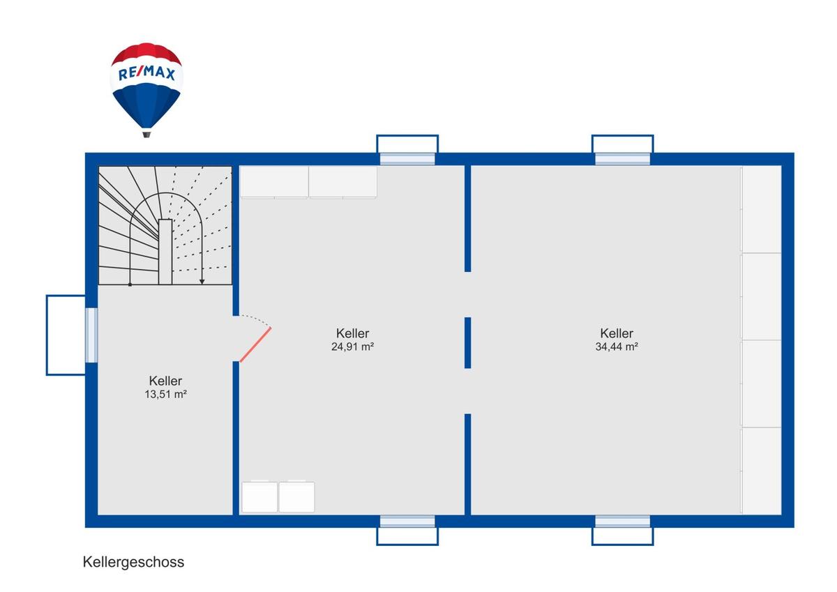 Plan KG