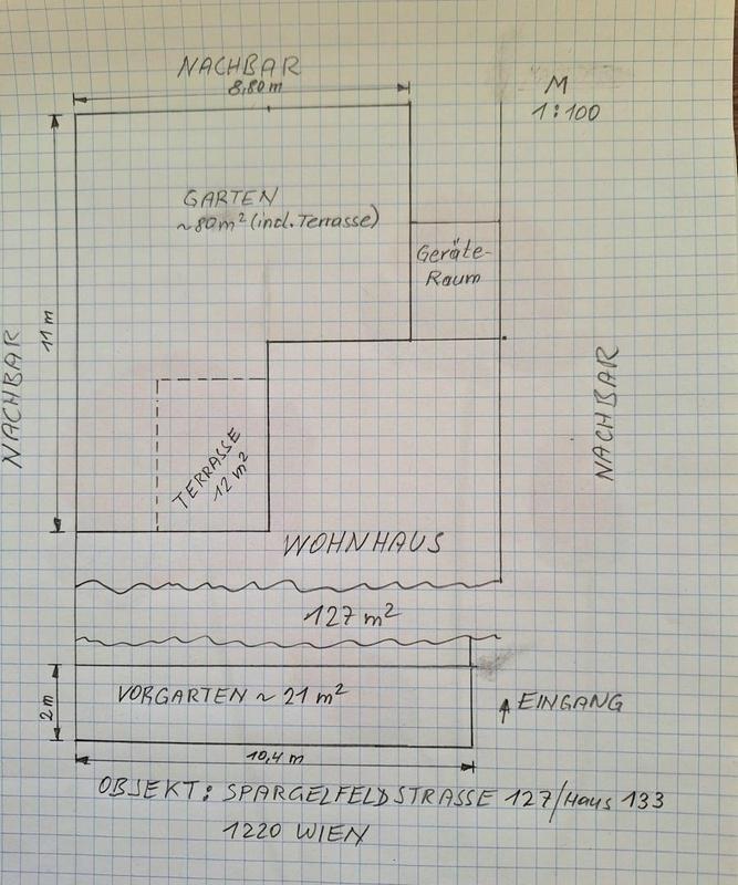 Plan Garten und Terasse