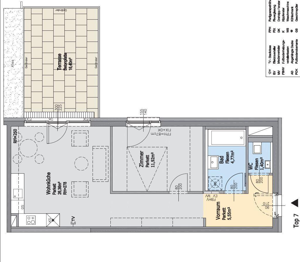 Plan 25-1-7