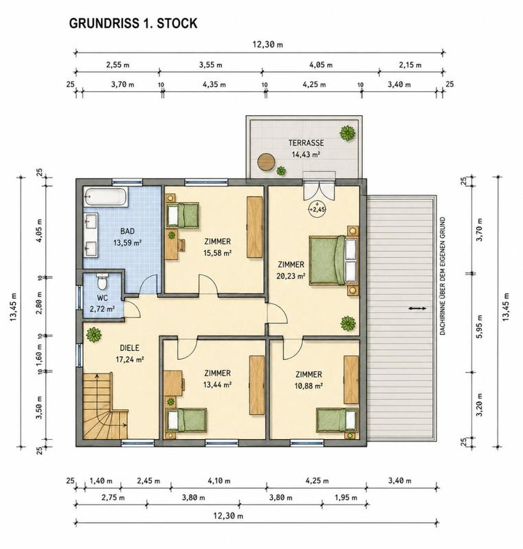 Plan