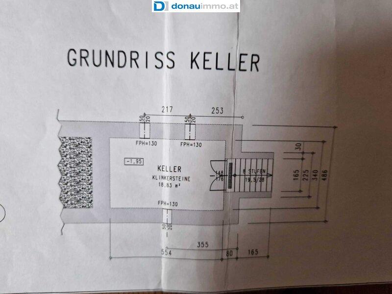 Plan Keller