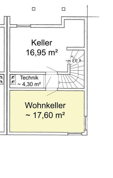 Kellergescho