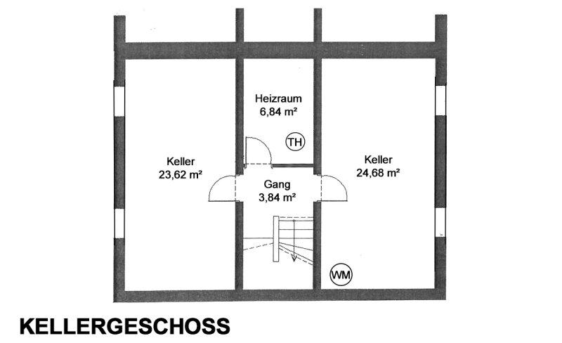 Kellergescho