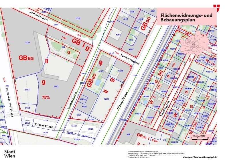 Flchenwidmung