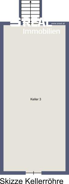 Planskizze Kellerrhre