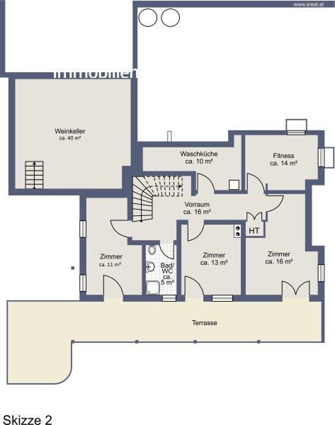 Plan UG