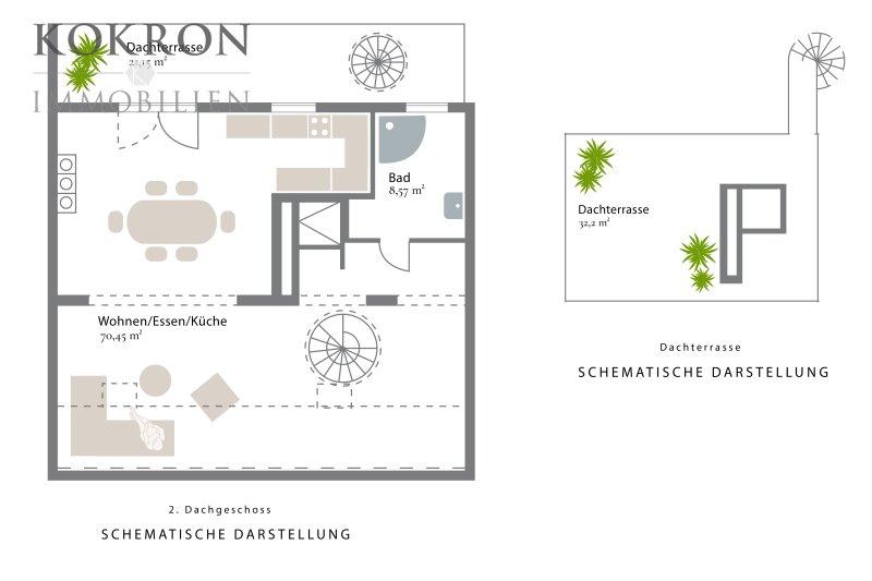 2.Dachgeschoss, Wohnebene & Dachterrasse, schematische Darst