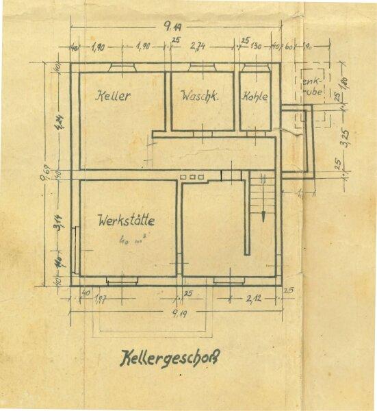 Kellergescho