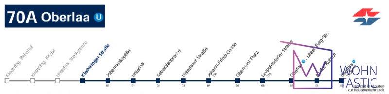 Schnelle Busverbindung zur U1/Oberlaa.