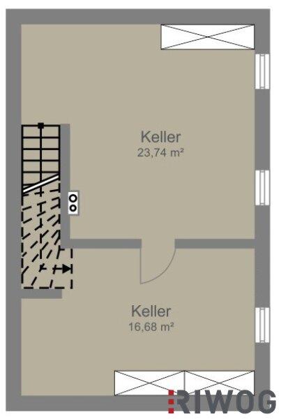 Keller