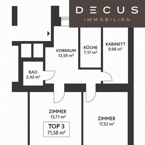 Altbauwohnung mit Potenzial - 3 Zimmer im 20. Bezirk